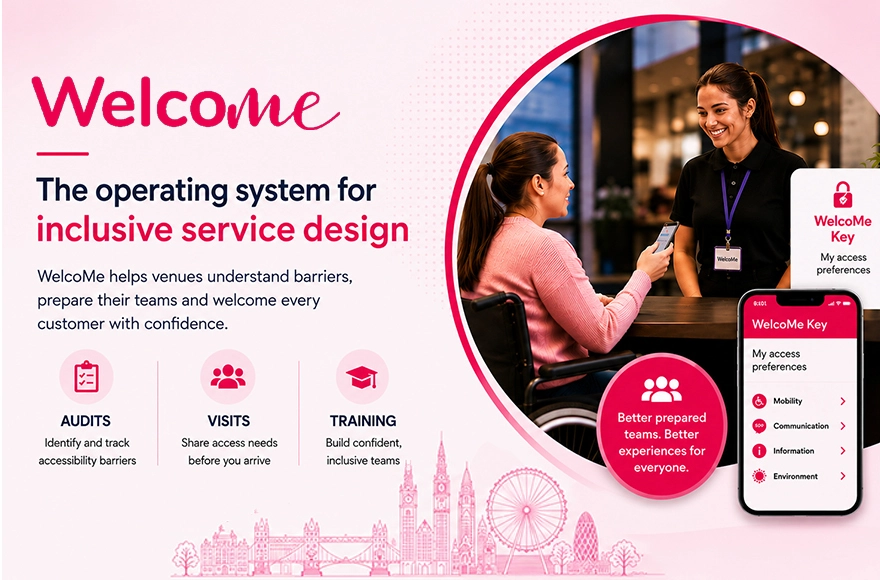 WelcoMe – Inclusive Customer Experience Platform UK